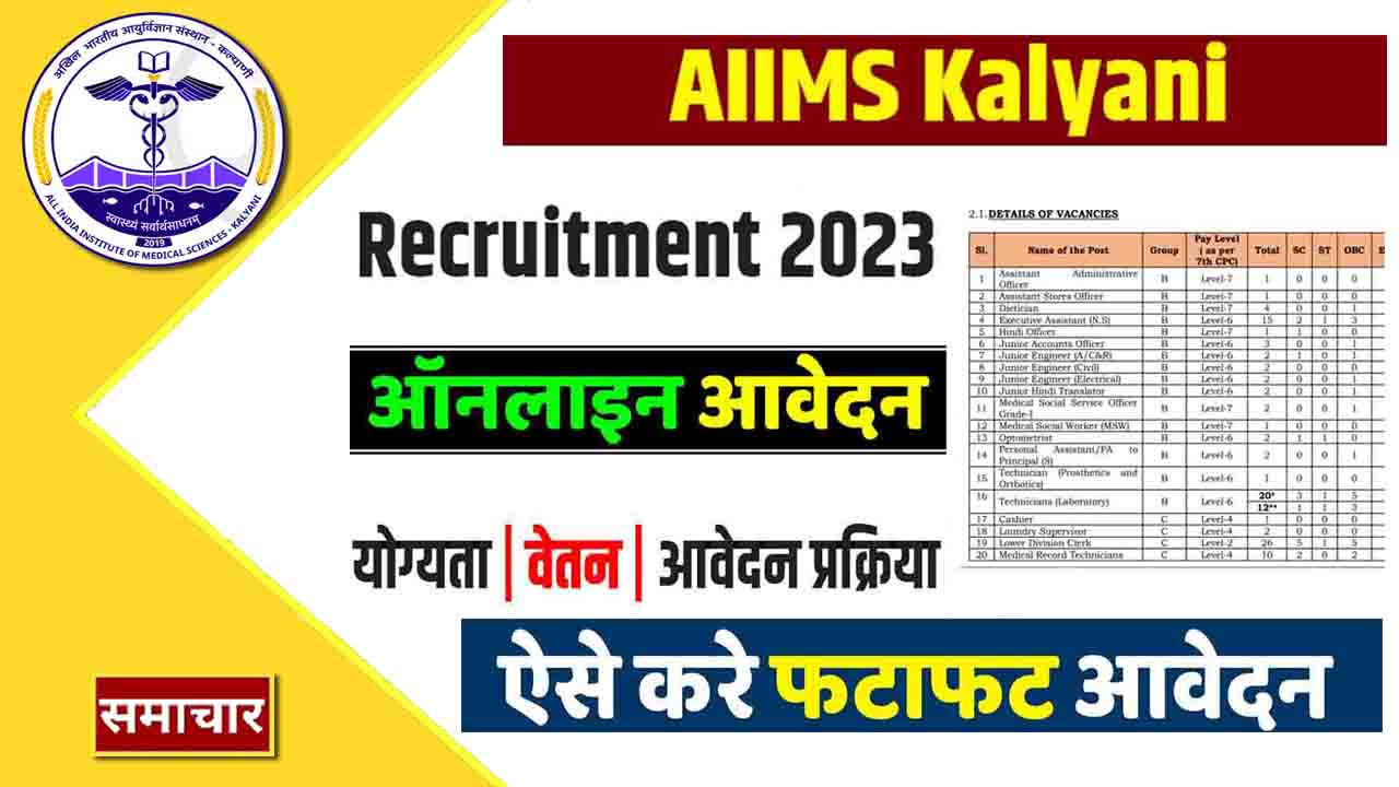 AIIMS Recruitment 2023 : एम्स में भर्ती बी और सी पदों के लिए नामांकन, ऐसे होगा निर्धारण