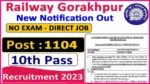 RRC NER Apprentice Recruitment 2023