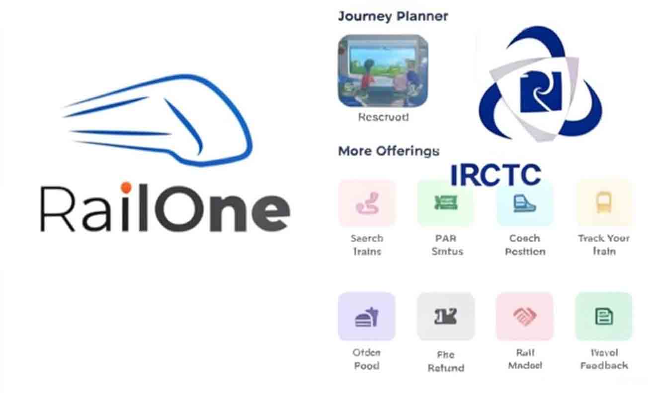 rail one app