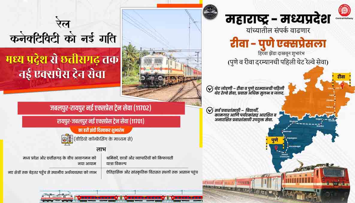 नई जबलपुर रायपुर ट्रेन